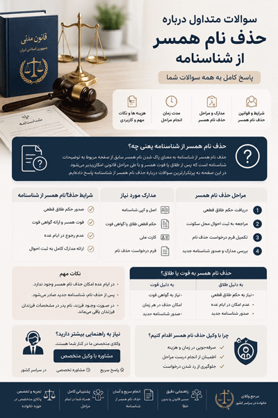 حذف نام همسر از شناسنامه ( شرایط، مراحل، مدارک و پاسخ به همه سوالات متداول)