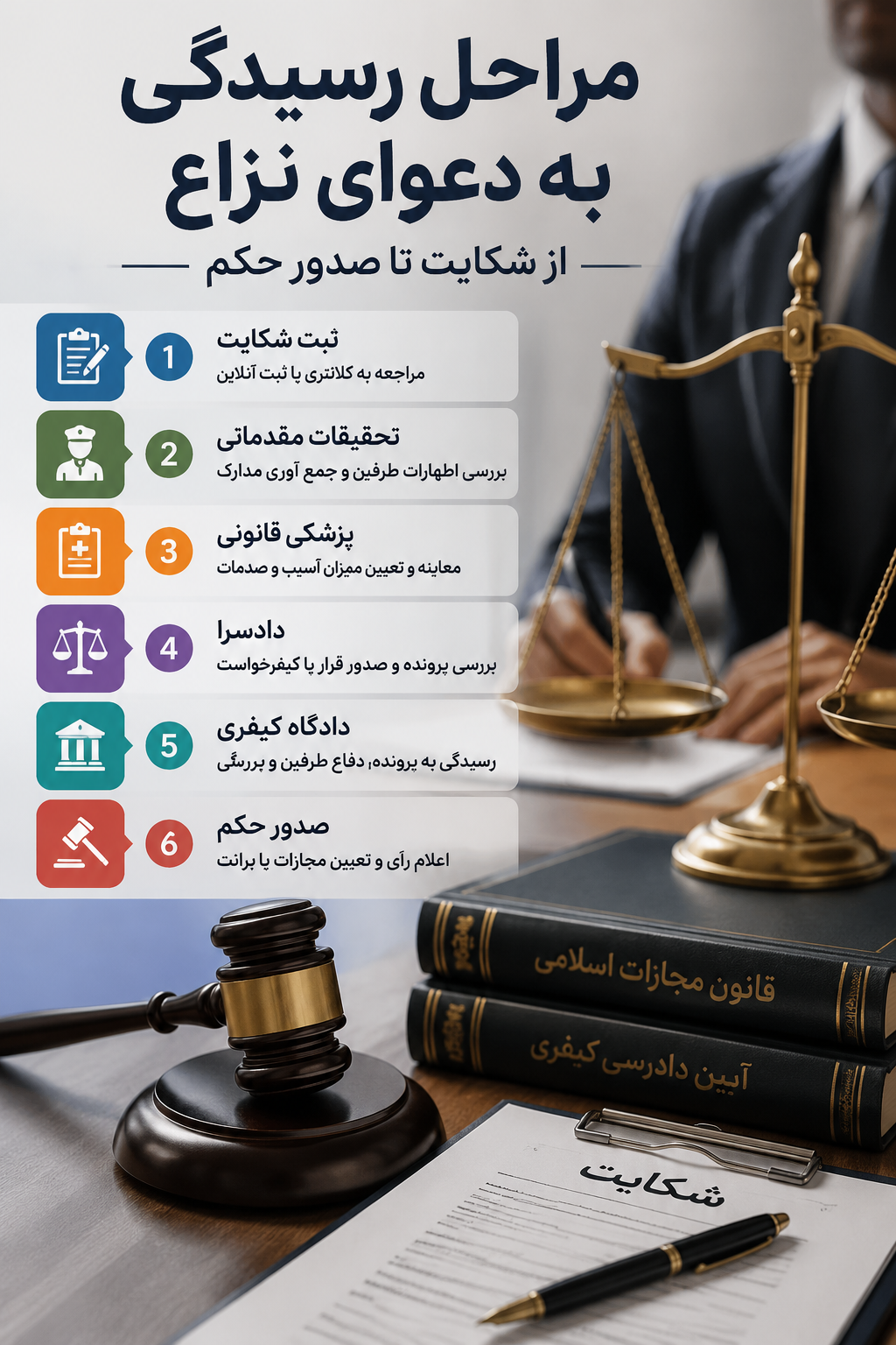 مراحل رسیدگی به دعوای نزاع از شکایت تا صدور حکم 