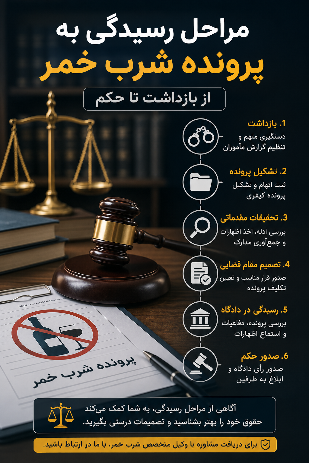 مراحل رسیدگی به پرونده شرب خمر از بازداشت تا حکم | روند تشکیل پرونده و حقوق متهم